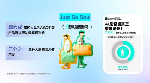 Soul率先探索AI社交 以技術(shù)創(chuàng)新定義人機(jī)關(guān)系