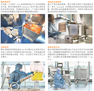 賽多利斯盛裝亮相CIPM China 2015，以卓越技術服務引領行業創新